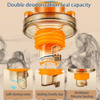 TidyDrain – Eliminates drain odors and pests immediately, keeps freshness preserved