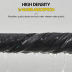 UltraFast CleanPro — Radiant cleanliness in seconds – without a drop of chemicals!