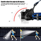 Robust Waterproof LED Headlamp with Zoom and Rechargeable Battery