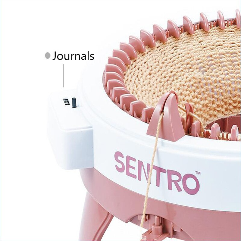 KnitTurbo — Start pain-free and live your knitting dreams in record time