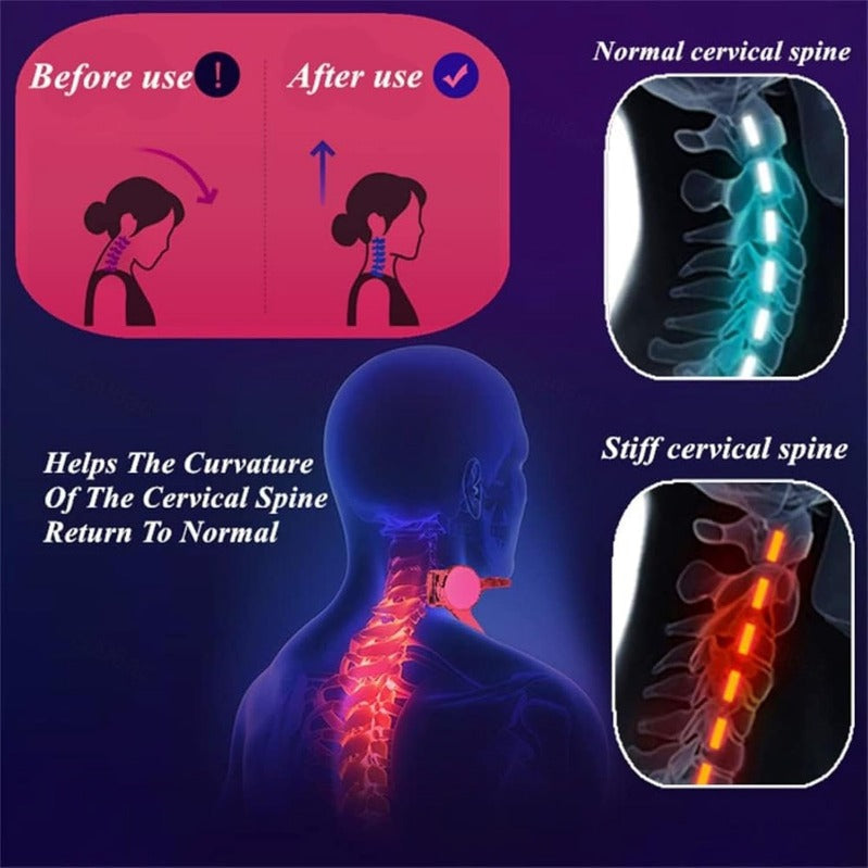 Adjustable 360° Neck Alignment Support Brace