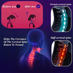 Adjustable 360° Neck Alignment Support Brace