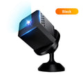 SilentGuard — Secret security that gives you reassuring control around the clock
