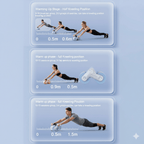 ABTRAIN PRO – Automatic Roller with Auto Roll-Back for Core Training