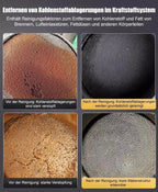 High Performance Catalytic Converter Cleaner – Restores Engine Power and Efficiency
