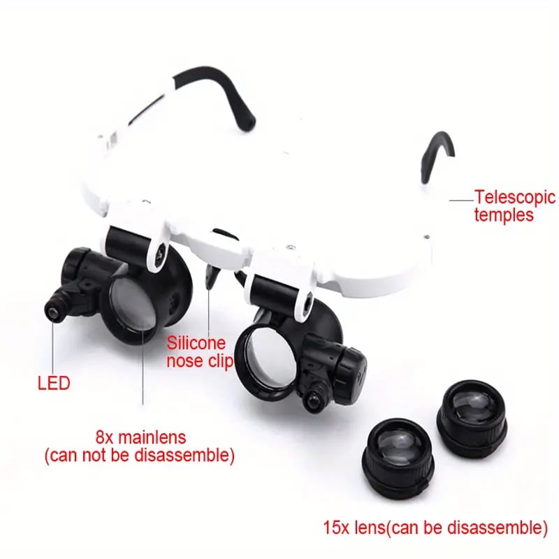 Magniview | Effortless Precision