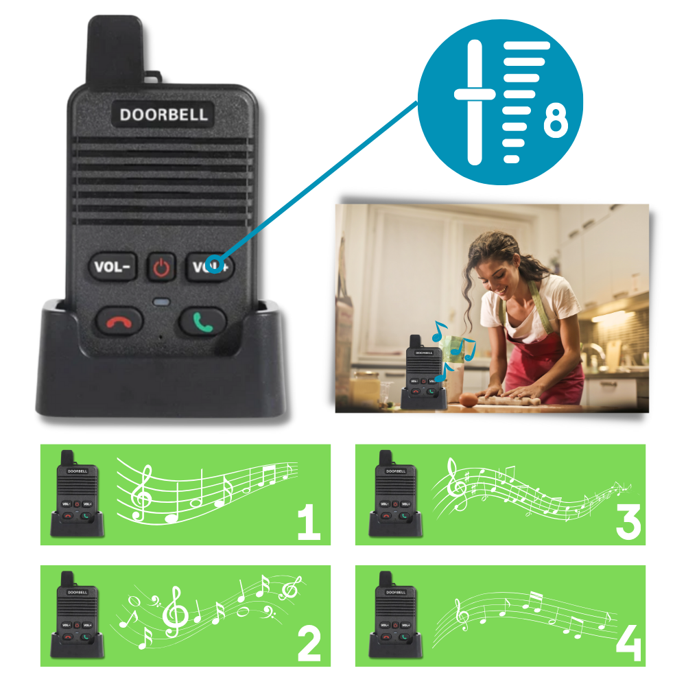 Advanced Communication Intercom Doorbell