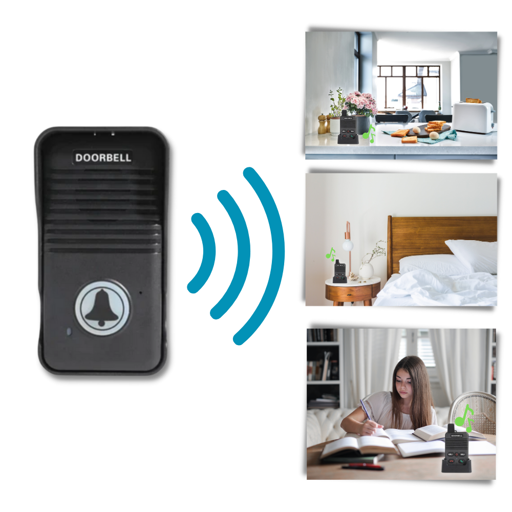 Advanced Communication Intercom Doorbell