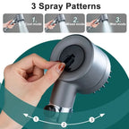 FLOWMAX – Powerful and economical shower system with water filter