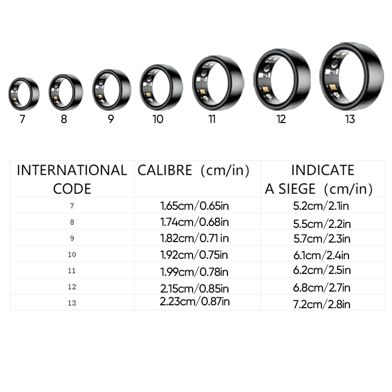 Bluetooth Smart Ring