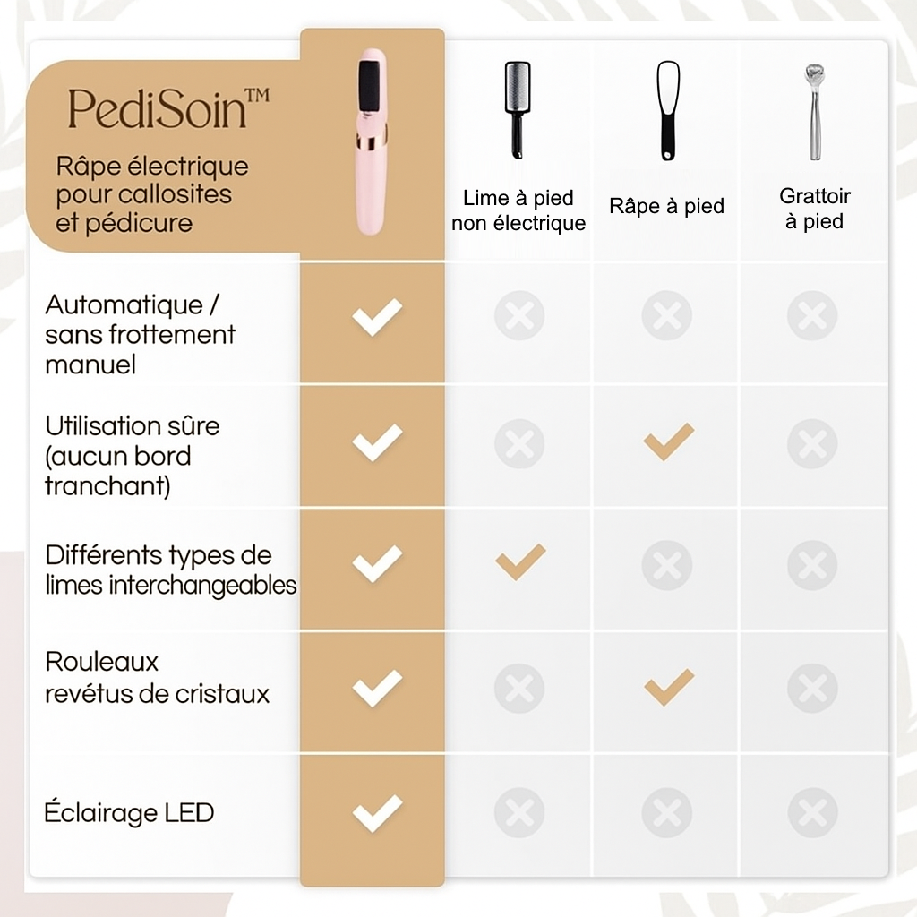 PediSoin | Soft and Silky Feet