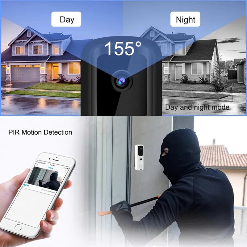 AlertConnect – Instant Visitor Communication from Anywhere