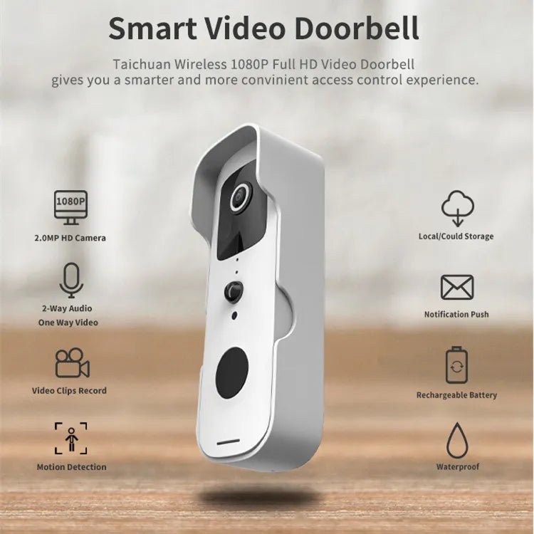 AlertConnect – Instant Visitor Communication from Anywhere