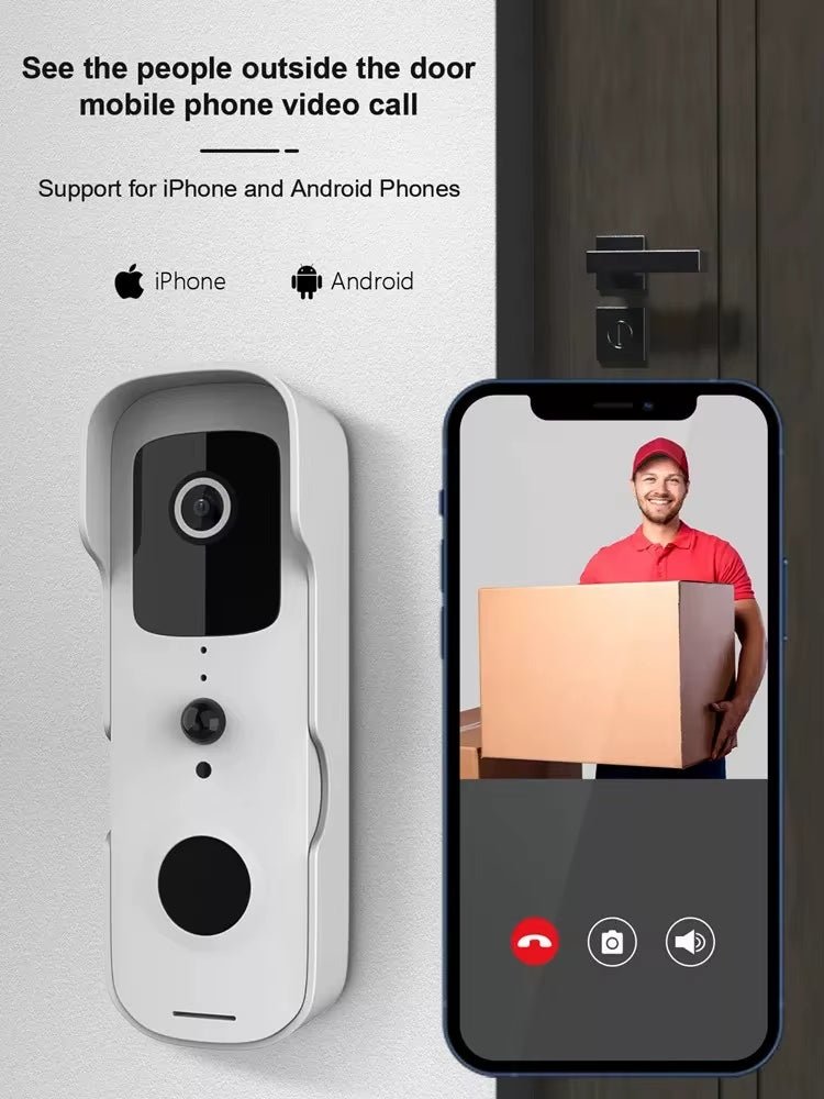 AlertConnect – Instant Visitor Communication from Anywhere