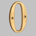 AnchorDigits – Durable Numbers with Classic Design
