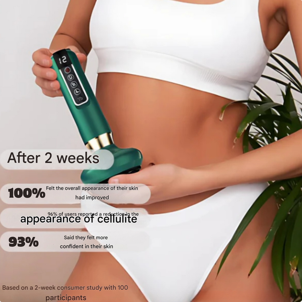 Anti-cellulite Cupping Device - SlimCupp