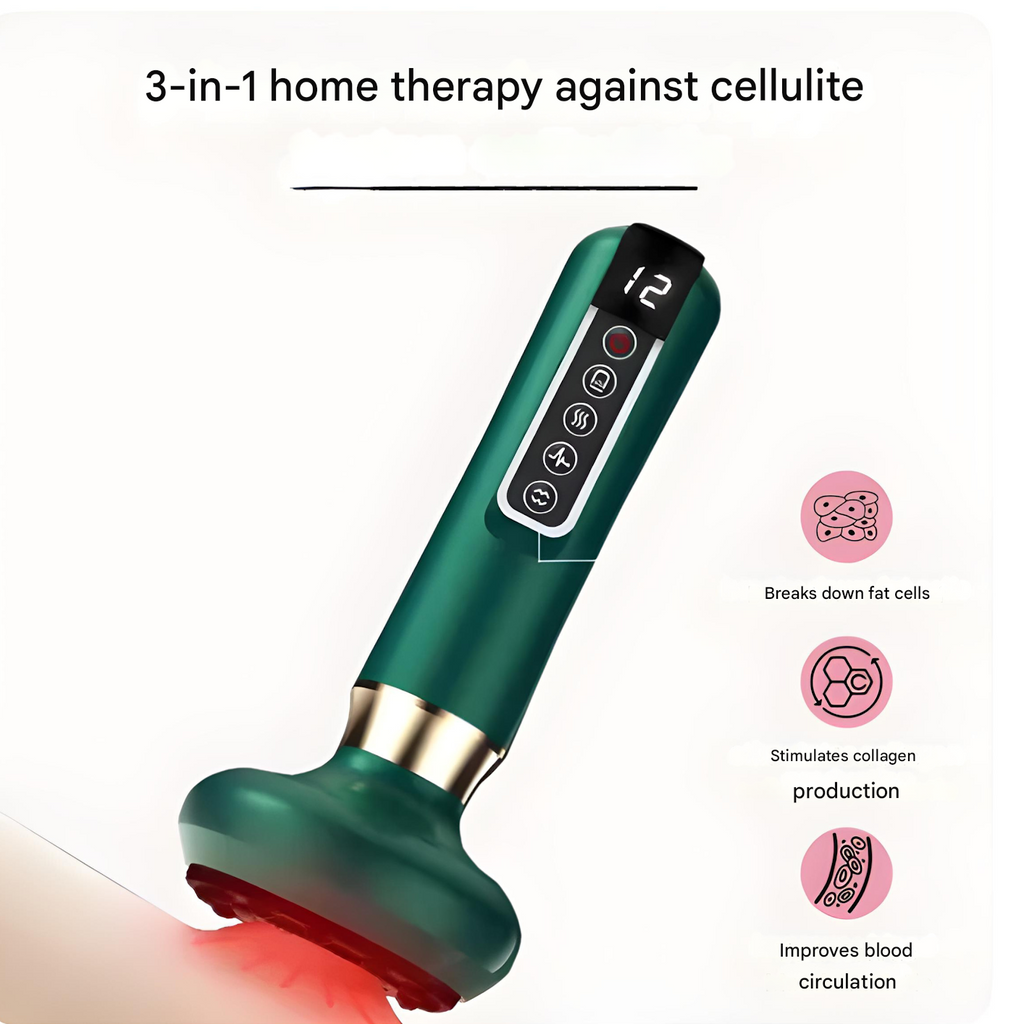 Anti-cellulite Cupping Device - SlimCupp