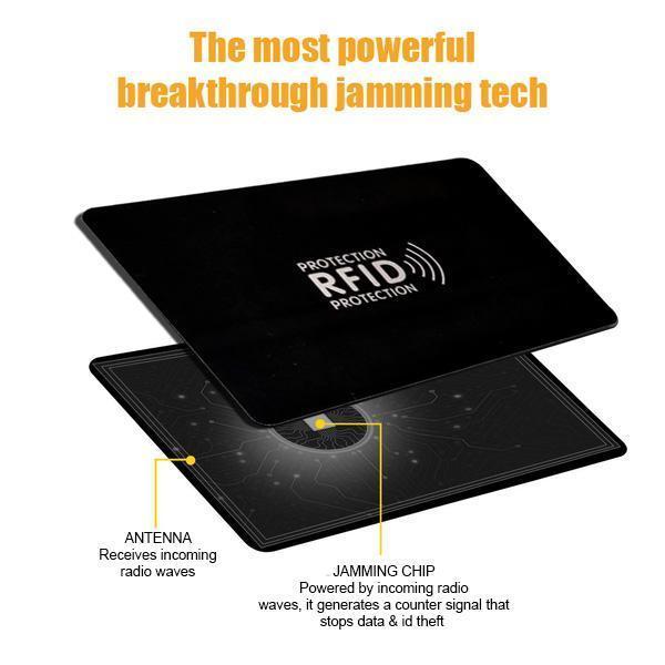 Anti-Theft Card Shield