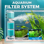 AQUAFLOW 5-IN-1 – Crystal-Clear Water & Automatic Cleaning for Aquariums