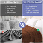 AquaShield Blanket – Waterproof Protective Blanket for Bed & Sofa