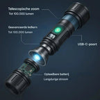 UltraStrong Night Vision Flashlight Pro – Rechargeable Aluminum Lamp