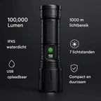 UltraStrong Night Vision Flashlight Pro – Rechargeable Aluminum Lamp