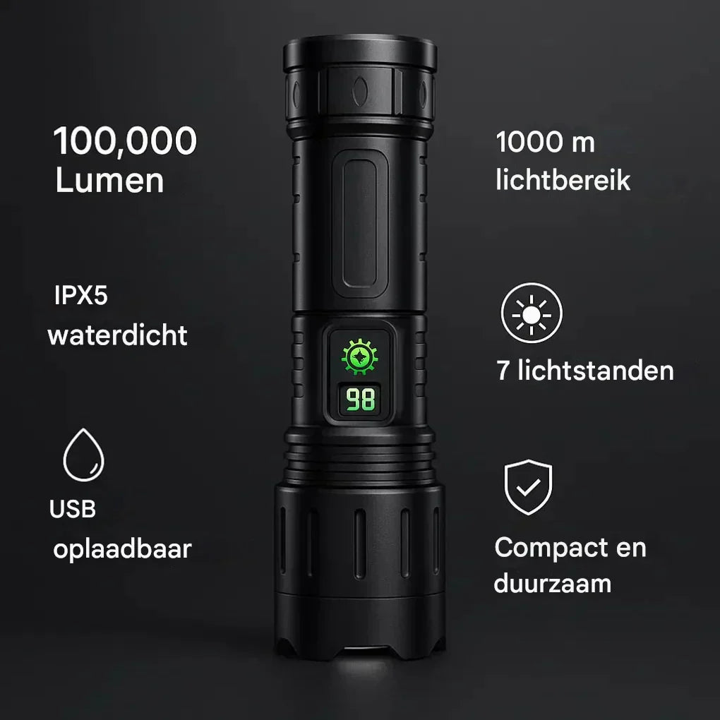 UltraStrong Night Vision Flashlight Pro – Rechargeable Aluminum Lamp