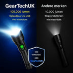 UltraStrong Night Vision Flashlight Pro – Rechargeable Aluminum Lamp