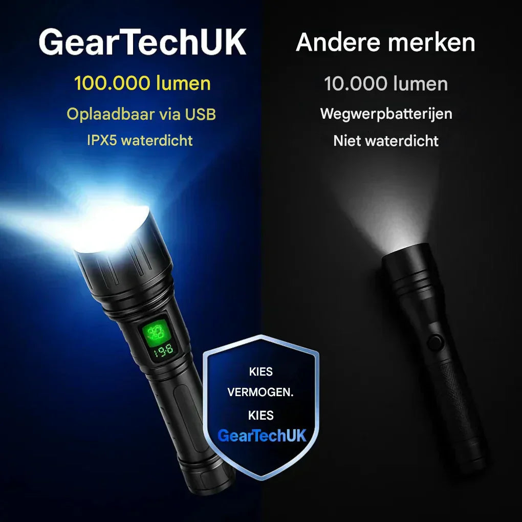 UltraStrong Night Vision Flashlight Pro – Rechargeable Aluminum Lamp