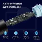 AURIVIEW – Smart Ear Cleaner with HD Camera