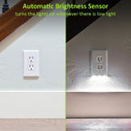 Automatic Nightlight Outlet Cover