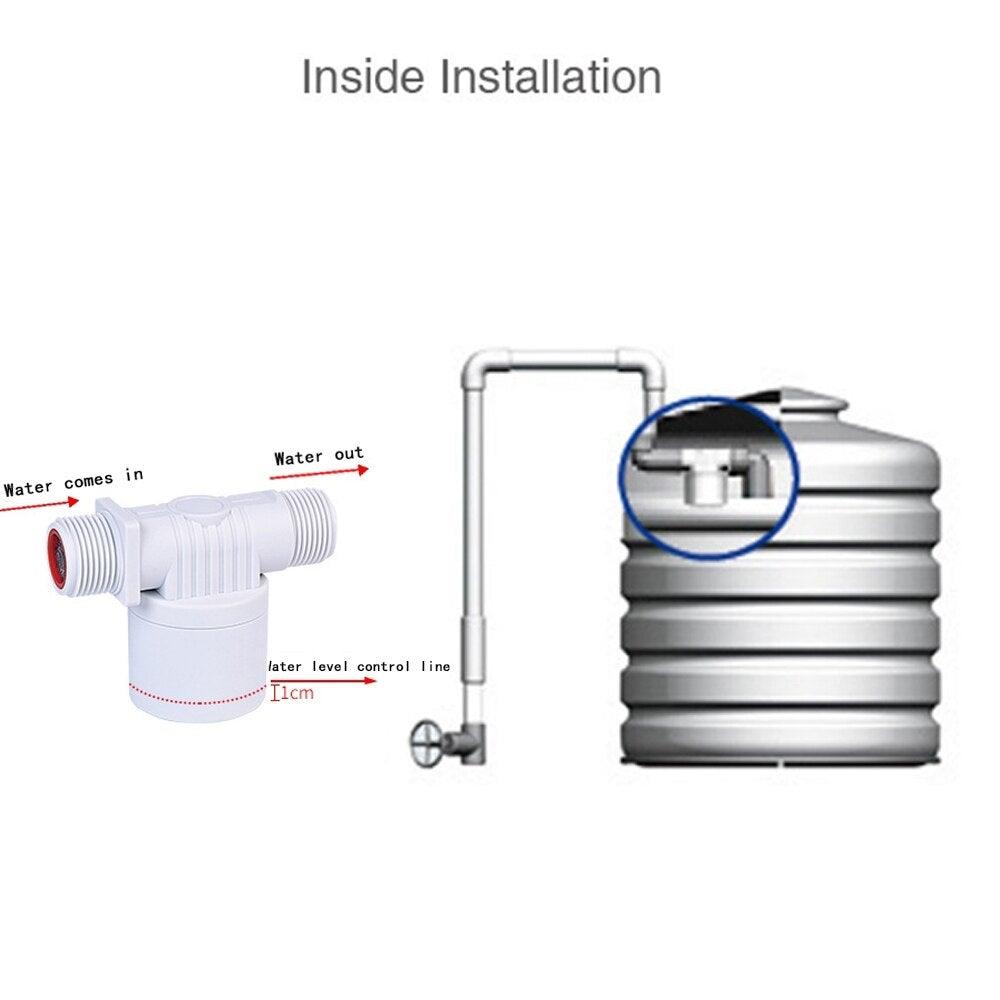 Automatic Water Level Control