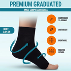 StrideEase - Quick relief for foot pain and swelling