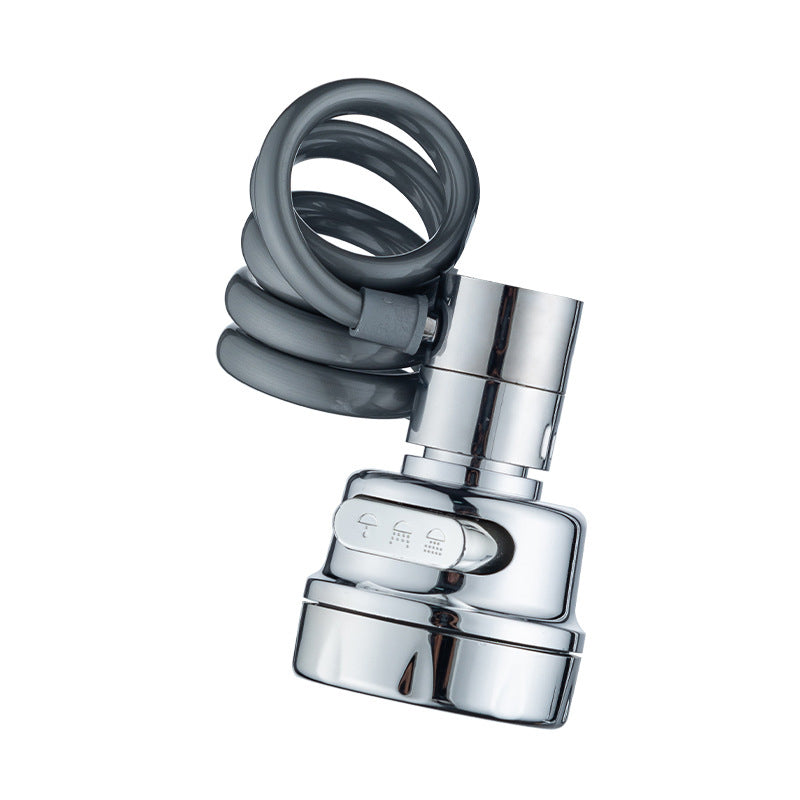 AquaFlex – More control at the faucet with just one twist!