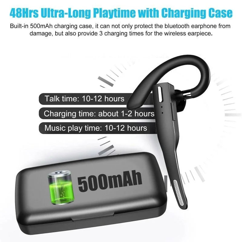 Wireless Trucker Bluetooth 5.1 Earphone Headset
