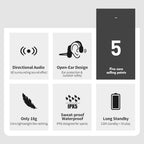AeroLuid Bone Conduction Sports Headphones – Wireless & Waterproof