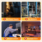 SilentGuard — Secret security that gives you reassuring control around the clock