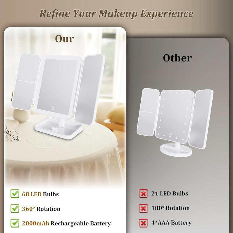 Tri-Fold LED Makeup Mirror