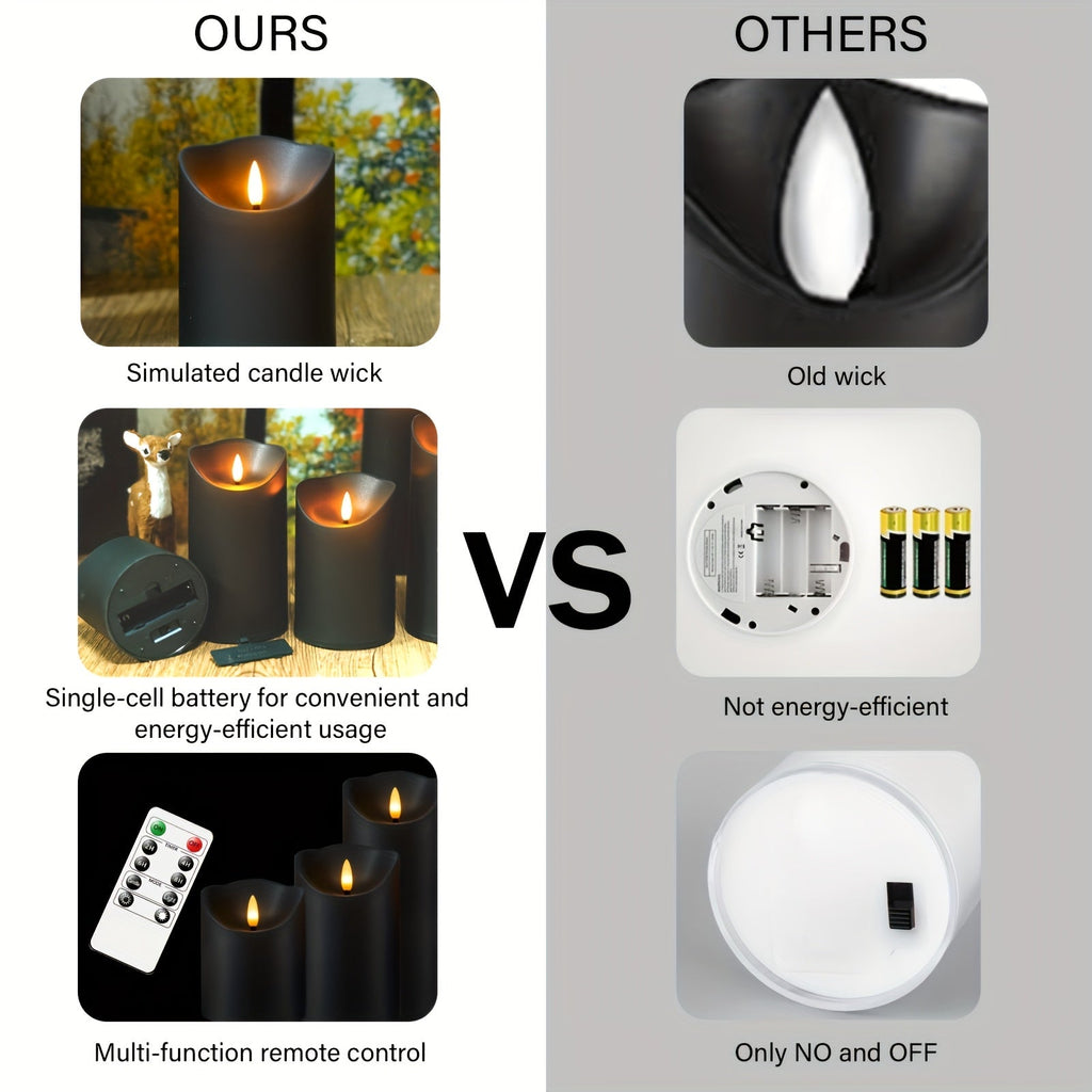 GlowLuxe Flameless LED Candles Set (9-piece) – With Remote Control and Glitter Finish