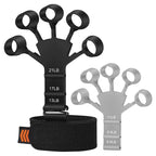 Grip training device hand strengthener