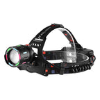 USB Rechargeable Waterproof LED Headlamp
