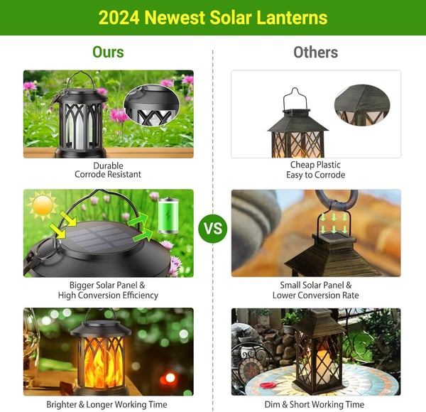 Sun Power Flame Spell — Captivating, risk-free flames for magical nights outdoors