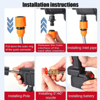 Portable Cordless High-Pressure Car Washer with Rechargeable Lithium Battery