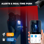 SilentGuard — Secret security that gives you reassuring control around the clock