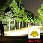Rechargeable LED Flashlight with Zoom and Aluminum Housing