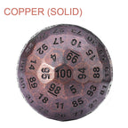 100 Sided Polyhedron Metal Dice with Numbering, Designed for Big Party & More Possibilities