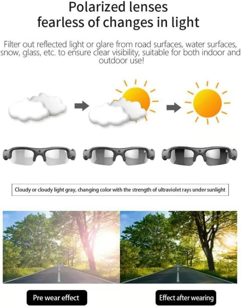 FlashSight — Experience every adventure anew and capture your world in lifelike colors!