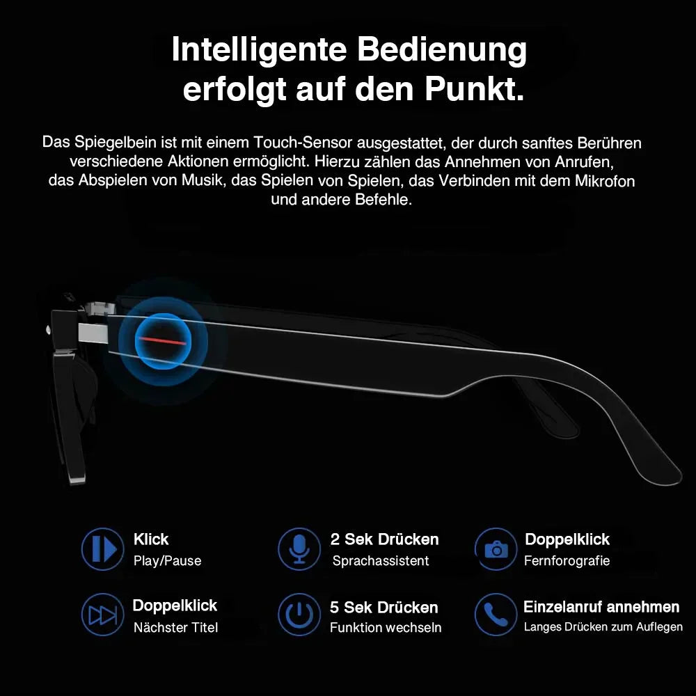 Glasses with blue light filter and camera function
