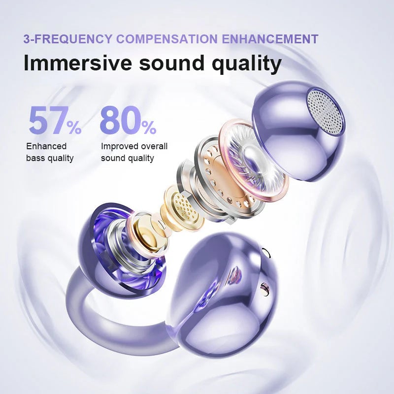 AI Translation Open Ear Clip Bluetooth Headphones