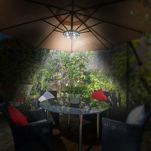 28 LED patio umbrella light – 3 brightness modes for garden, camping & outdoor lighting